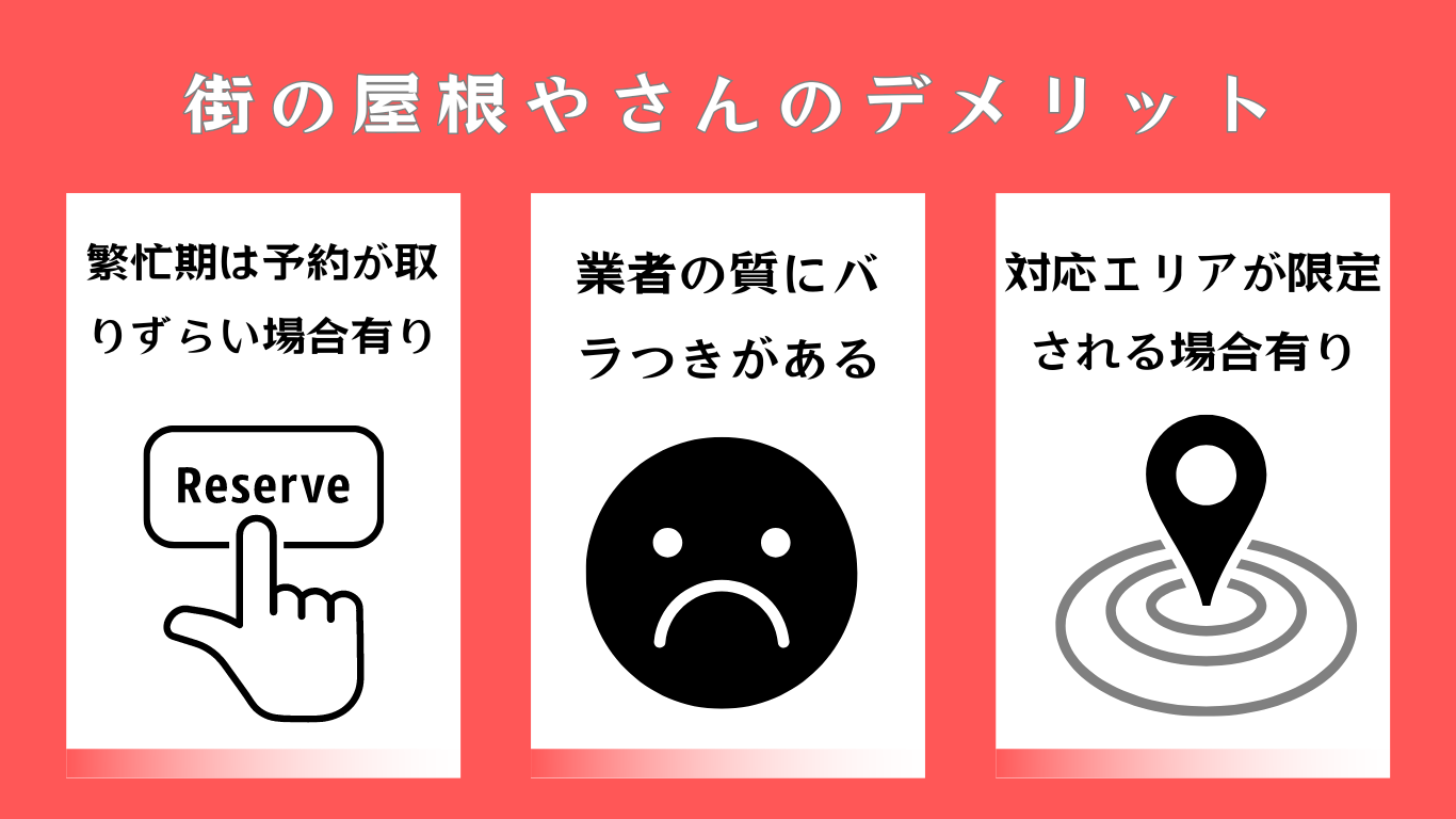 街の屋根やさん評判ってどう？|みんなの口コミ掲示板