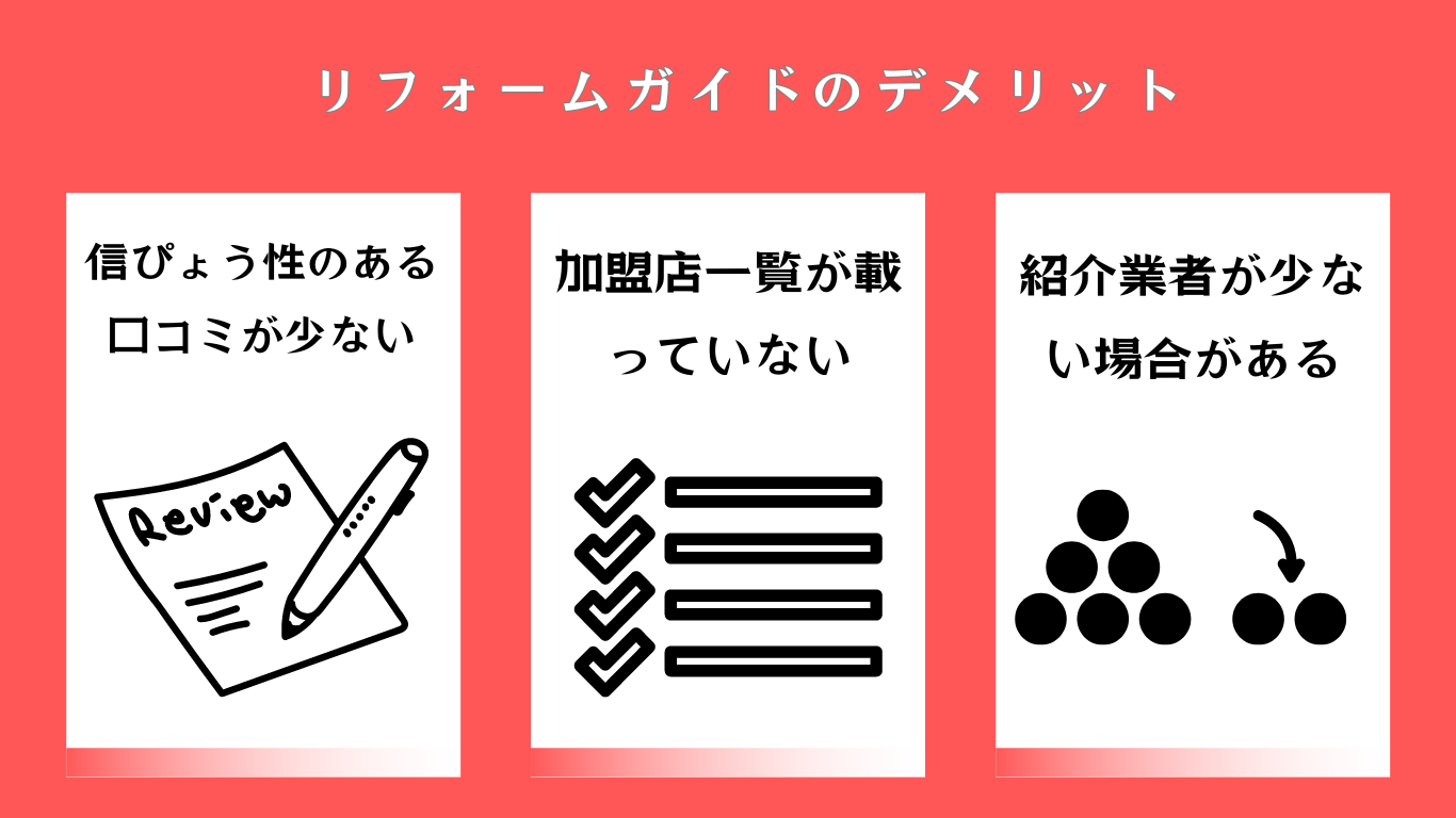 リフォームガイドの評判ってどう？|みんなの口コミ掲示板