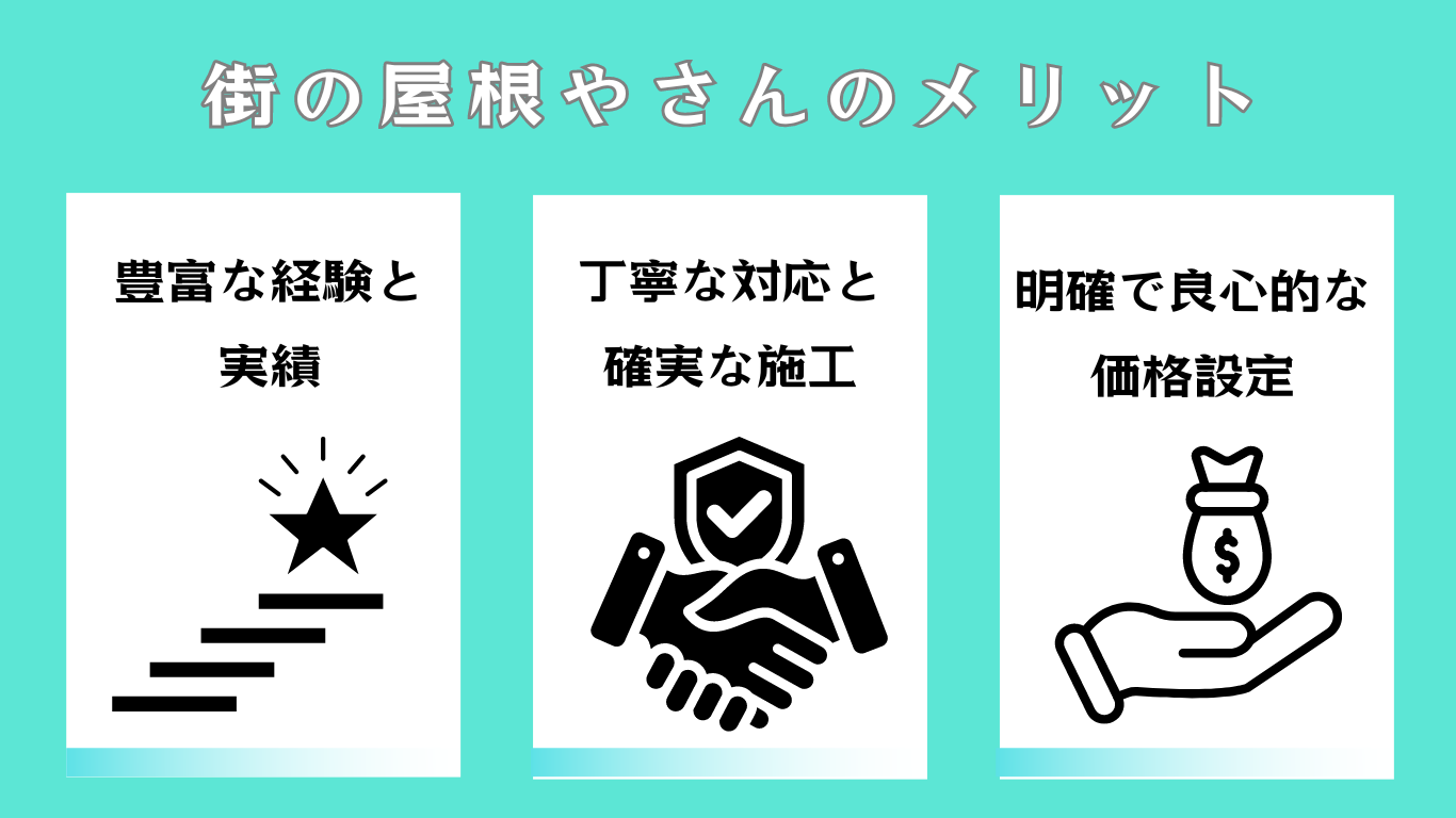 街の屋根やさんの評判ってどう？|みんなの口コミ掲示板