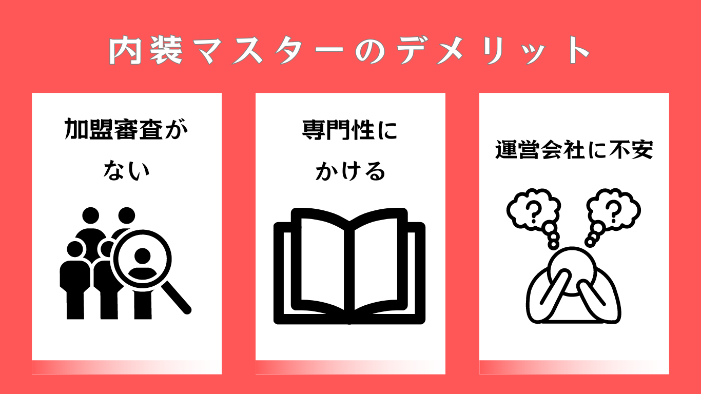 内装マスターのデメリット