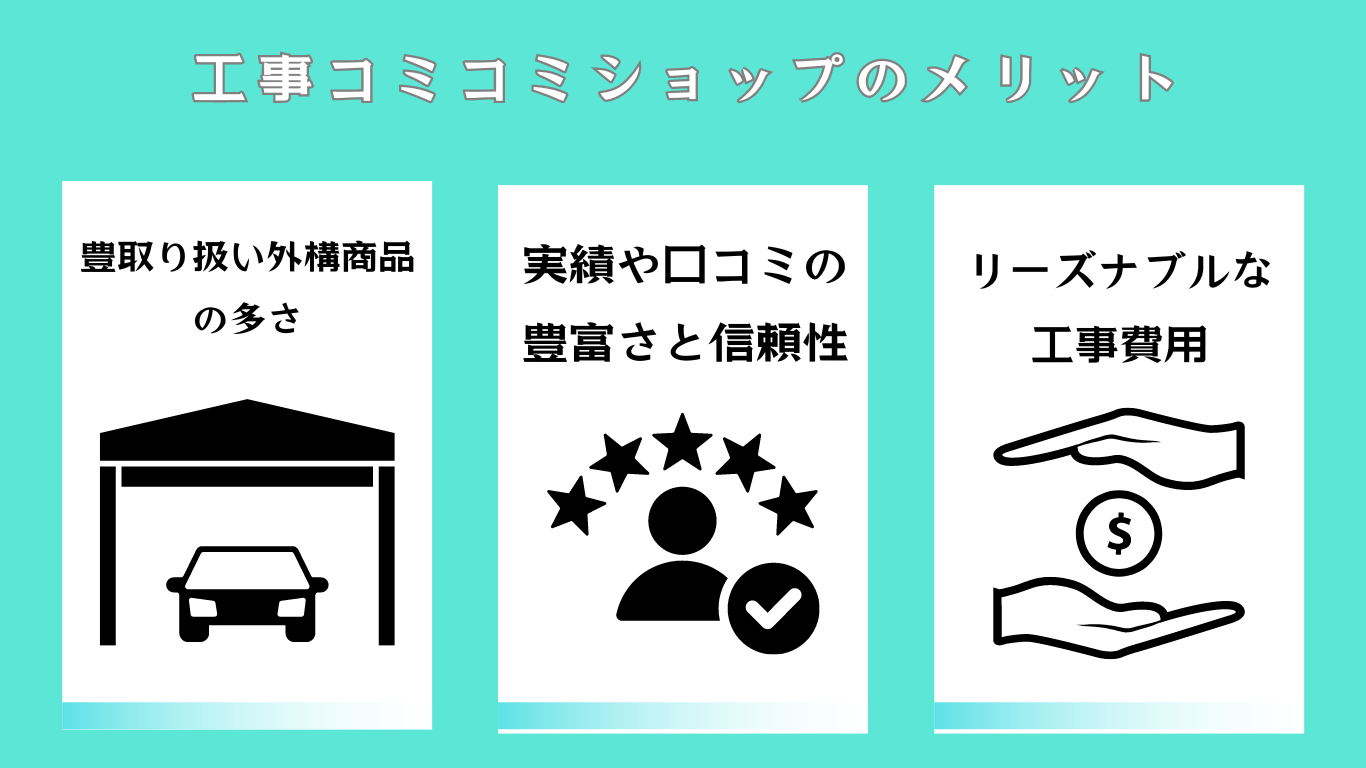 工事コミコミショップの評判ってどう？|みんなの口コミ掲示板