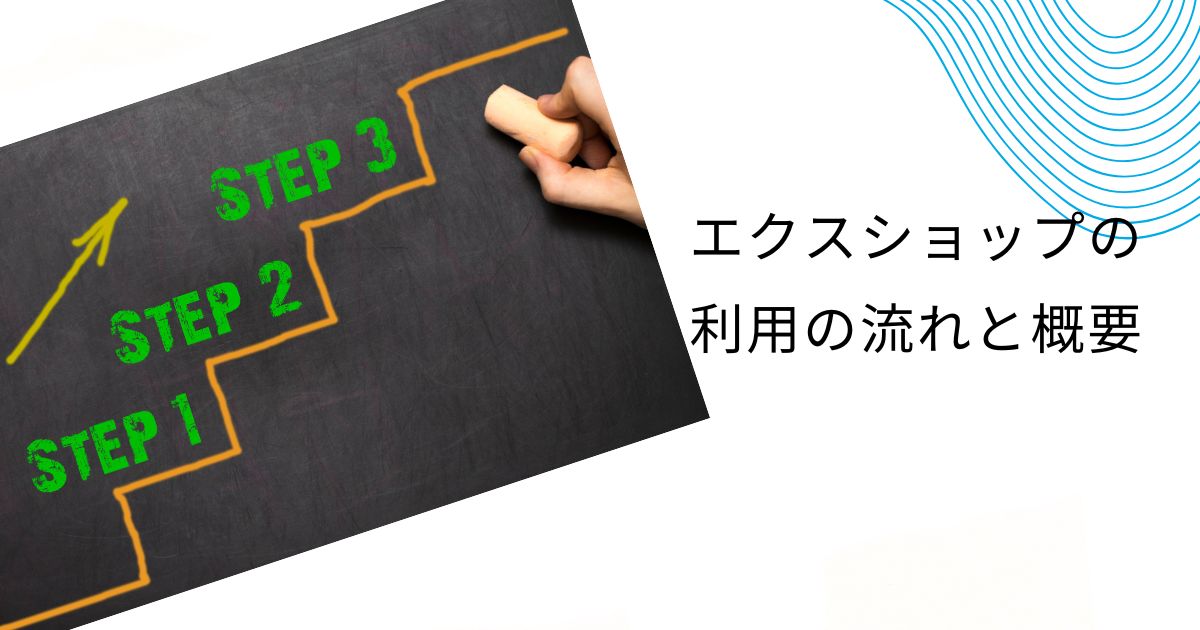 エクスショップのクレーム事例5つと対処法！失敗回避のコツも徹底解説