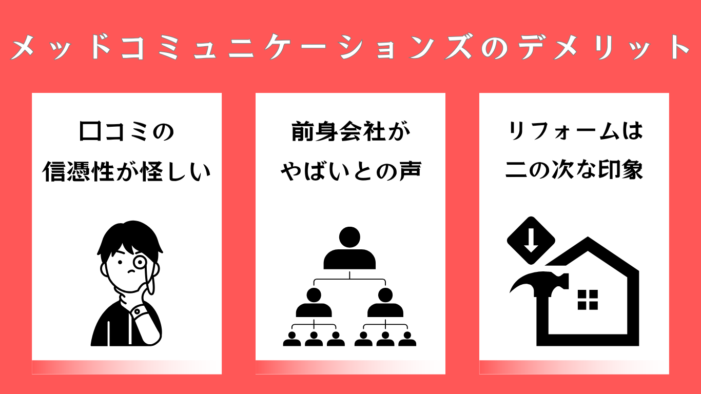 メッドコミュニケーションズのデメリット