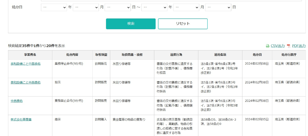 【必読】悪質水道業者の一覧！埼玉で注意すべき業者と信頼できる業者の見分け方 