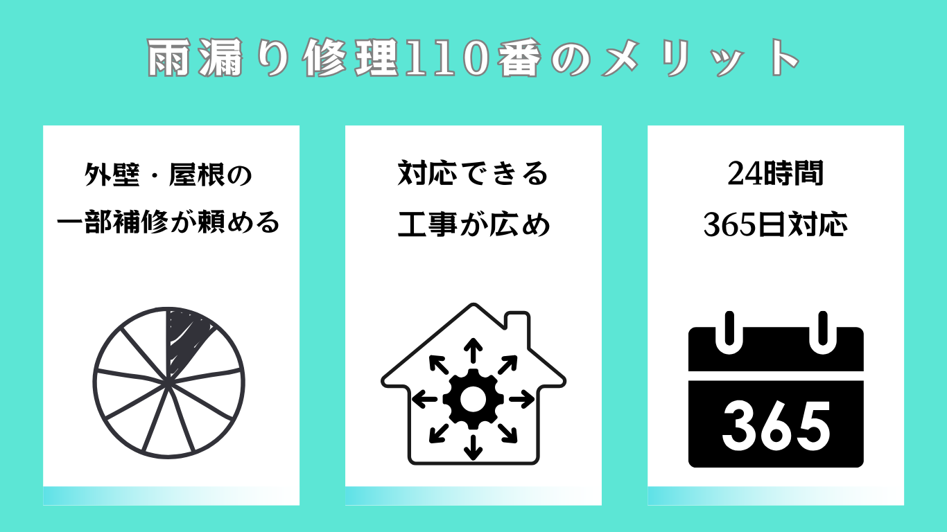 雨漏り修理110番のメリット