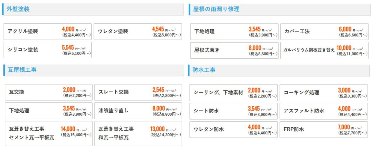 雨漏り修理110番メリット2