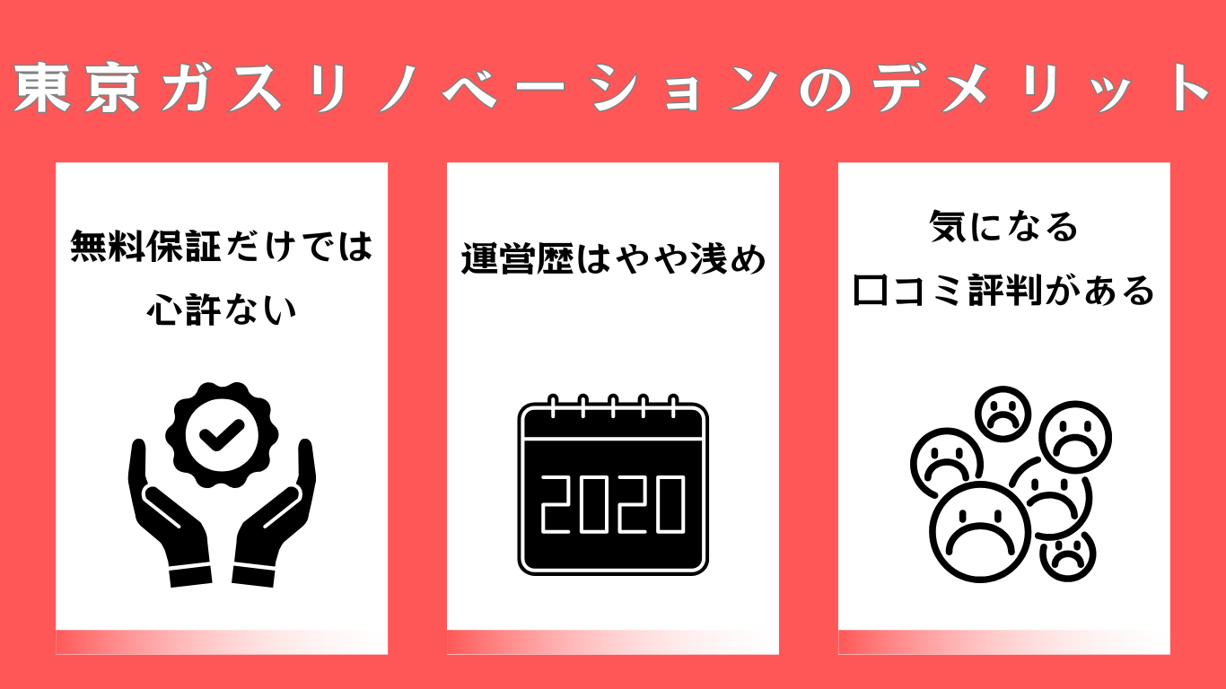 東京ガスリノベーションのデメリット