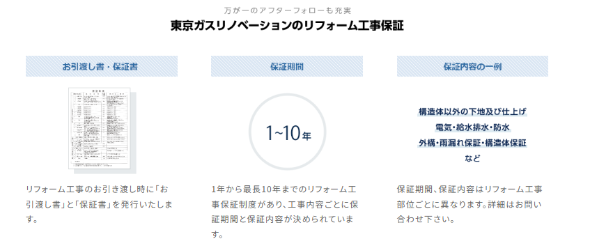 東京ガスリノベーションデメリット1