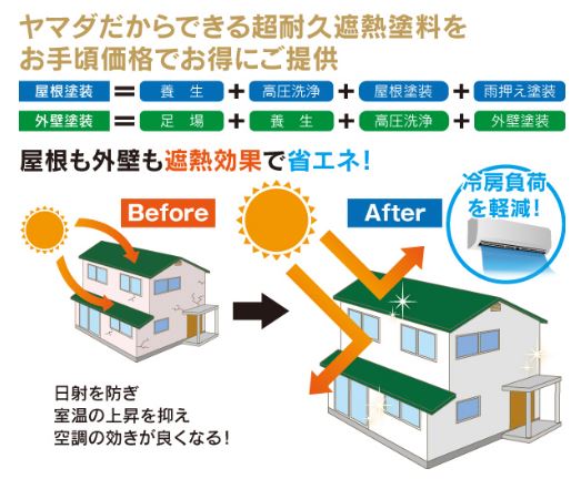 ヤマダ電機外壁塗装